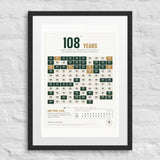 The Wait print