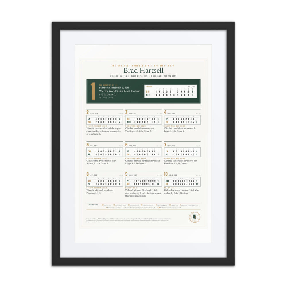 Greatest Moments Since You Were Born print