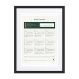 Greatest Moments Since You Were Born print