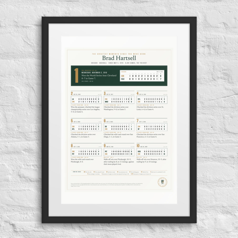 Greatest Moments Since You Were Born print