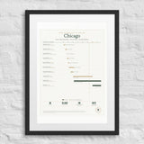 Every Ballpark This City Ever Had print