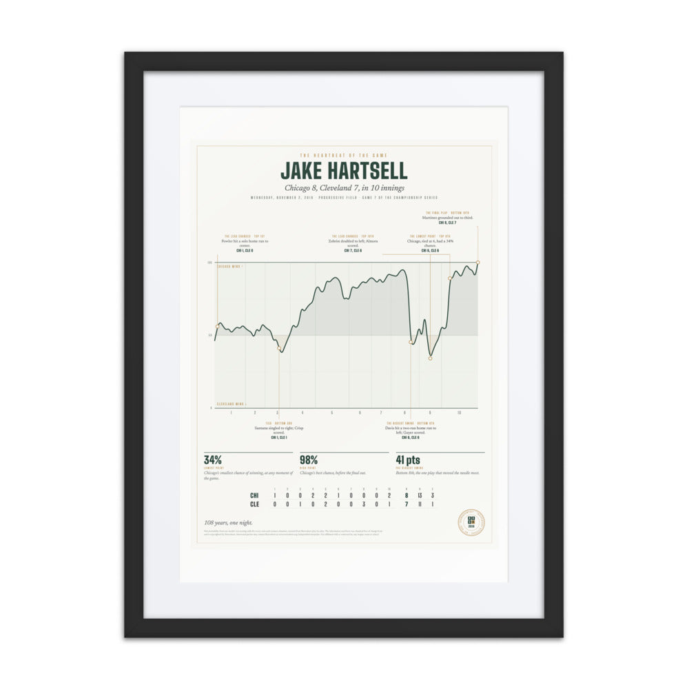 The Heartbeat of the Game print
