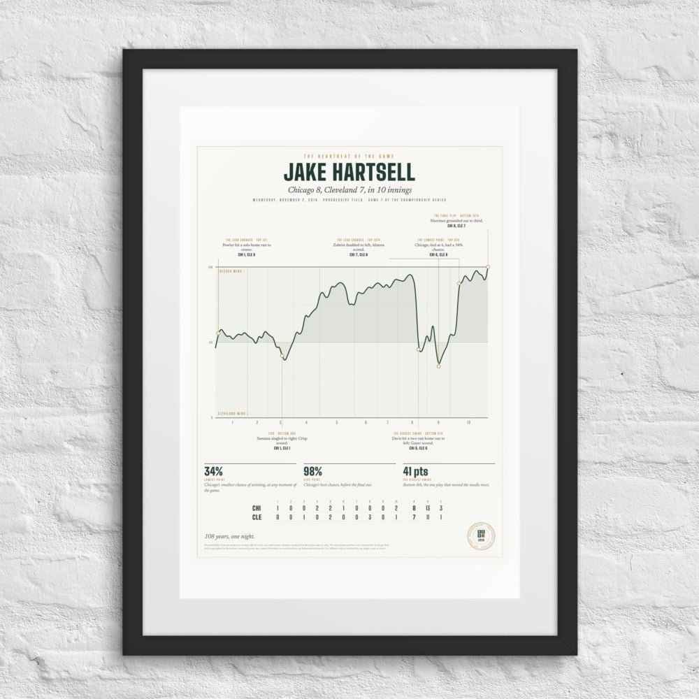 The Heartbeat of the Game print