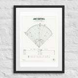 The Spray Chart print