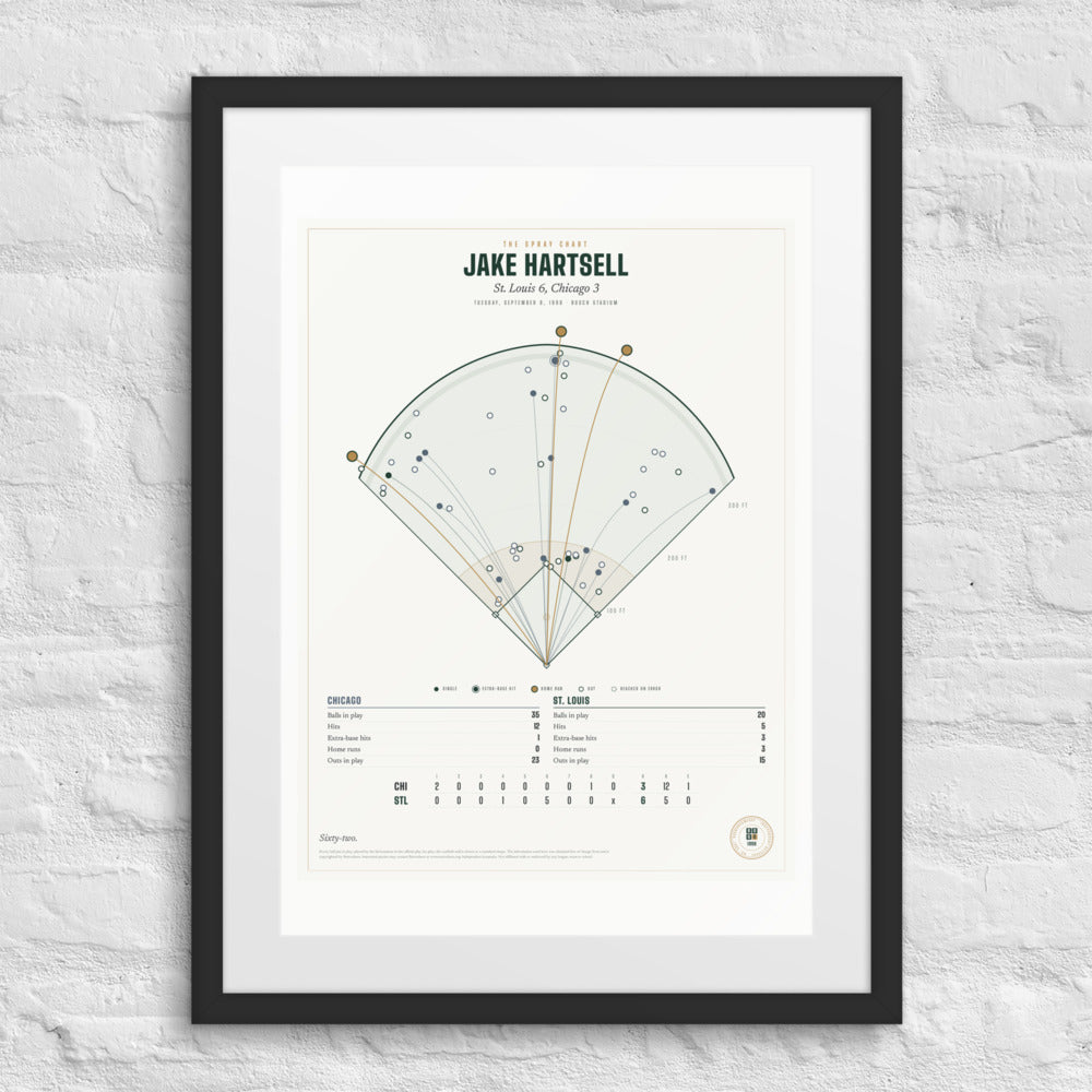 The Spray Chart print