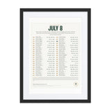 Your Birthday Twins print