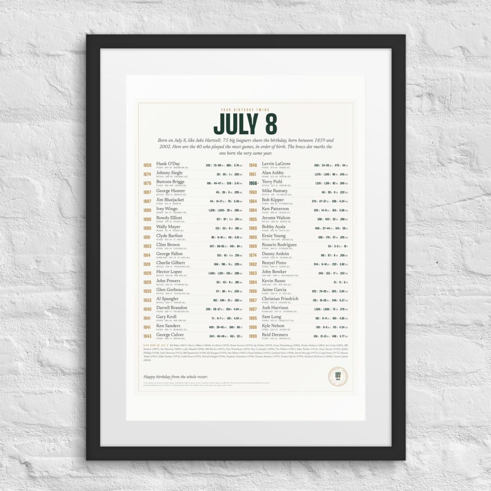 Your Birthday Twins print