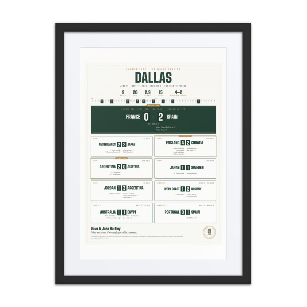 The Summer the World Came to Our City print