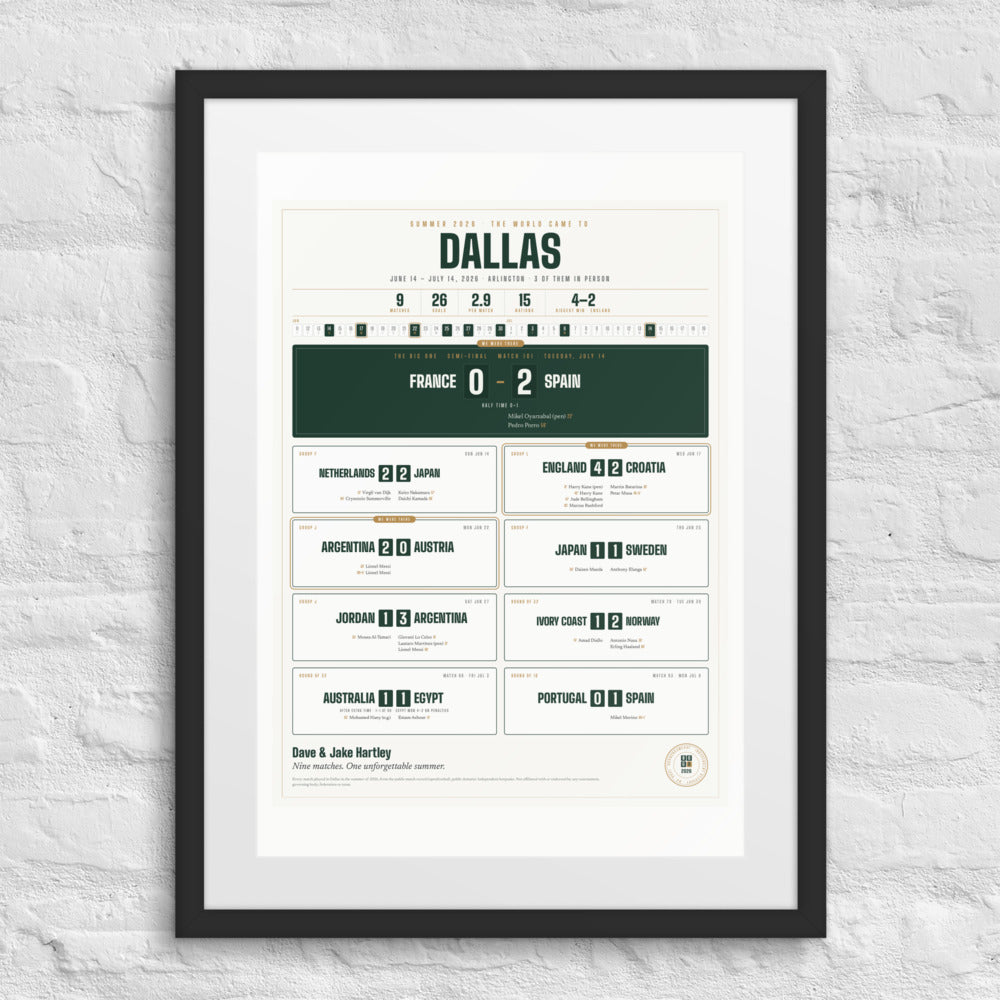 The Summer the World Came to Our City print
