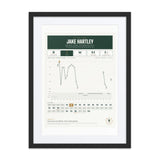 Club Lifetime Ledger print