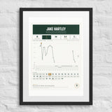 Club Lifetime Ledger print