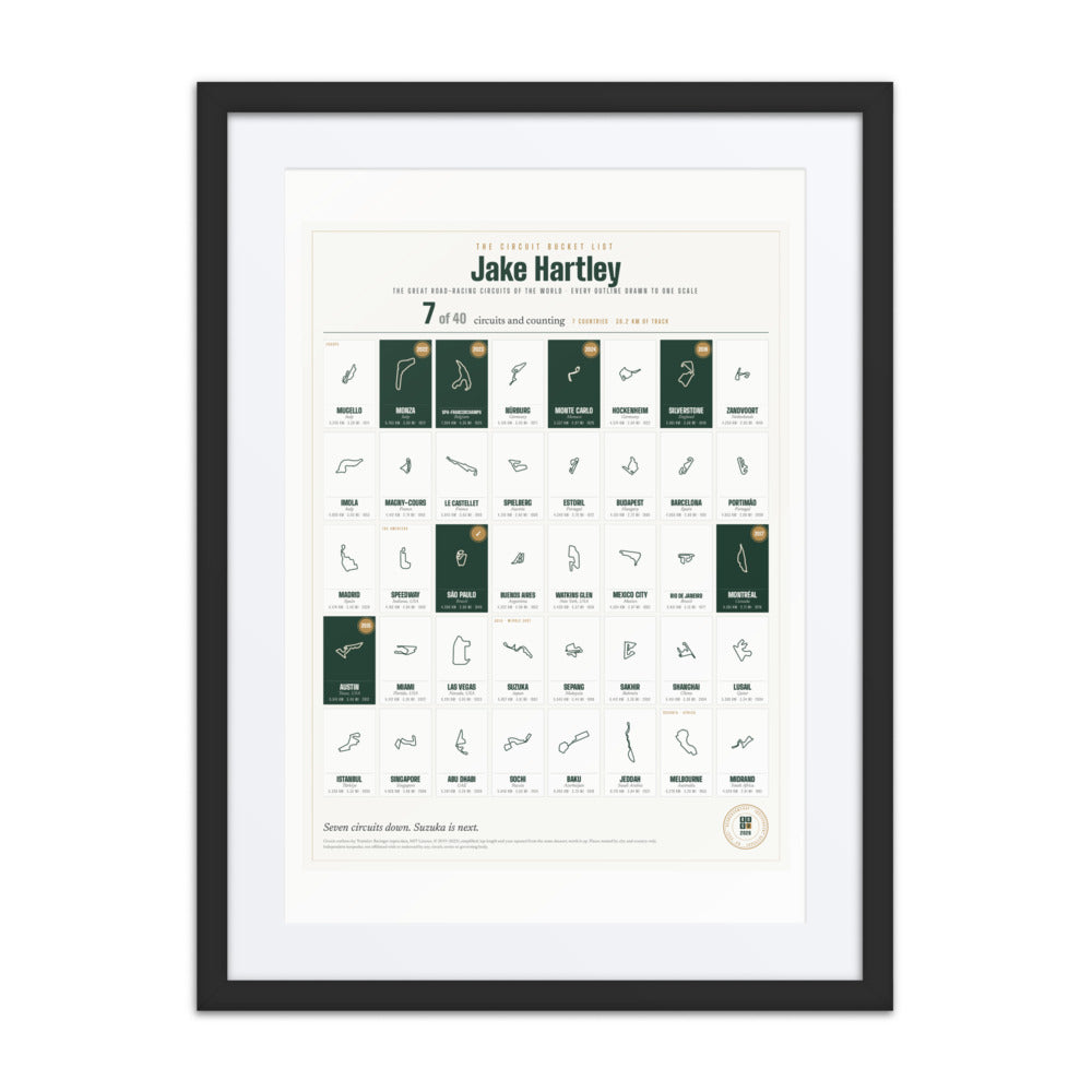 Circuit Bucket List print