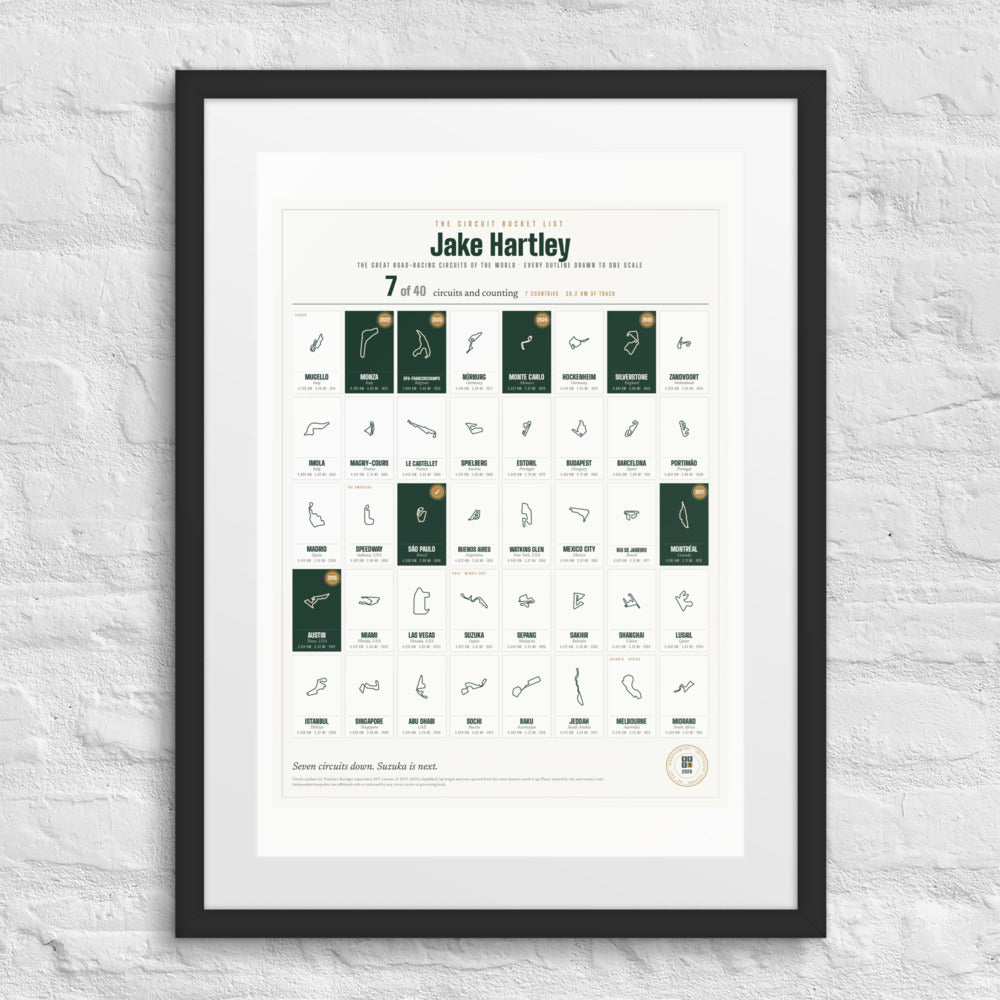 Circuit Bucket List print