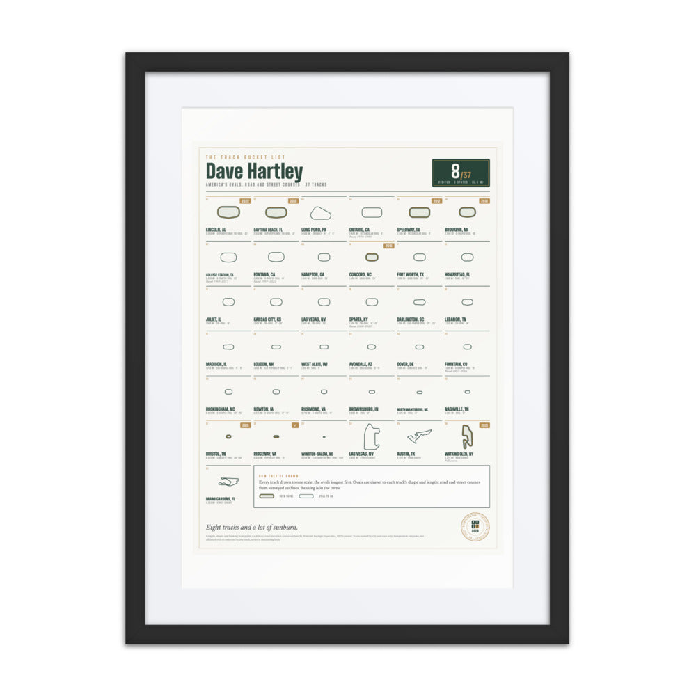 Track Bucket List print