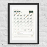 Track Bucket List print
