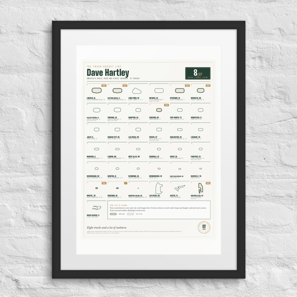 Track Bucket List print
