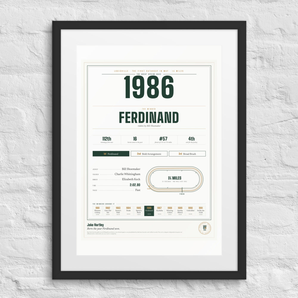 The First Saturday in May print