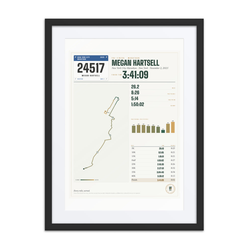 New York City Marathon Finisher Print print