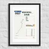 New York City Marathon Finisher Print print