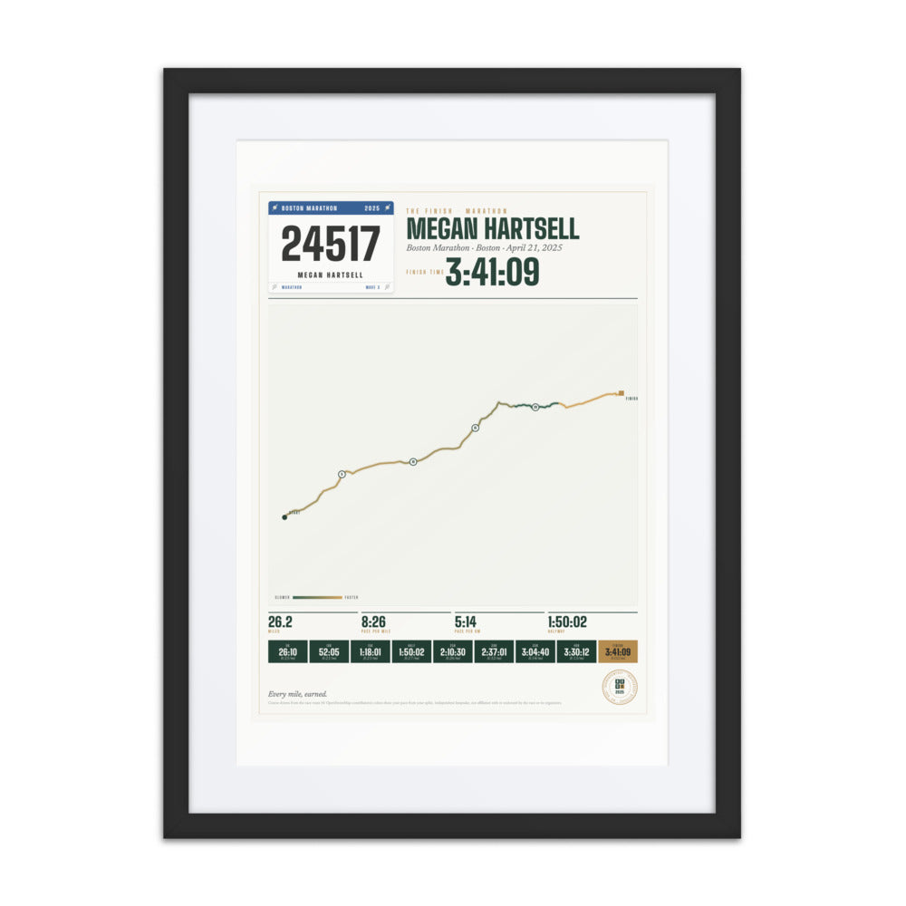 Boston Marathon Finisher Print print