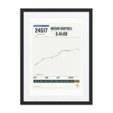 Boston Marathon Finisher Print print