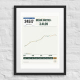 Boston Marathon Finisher Print print