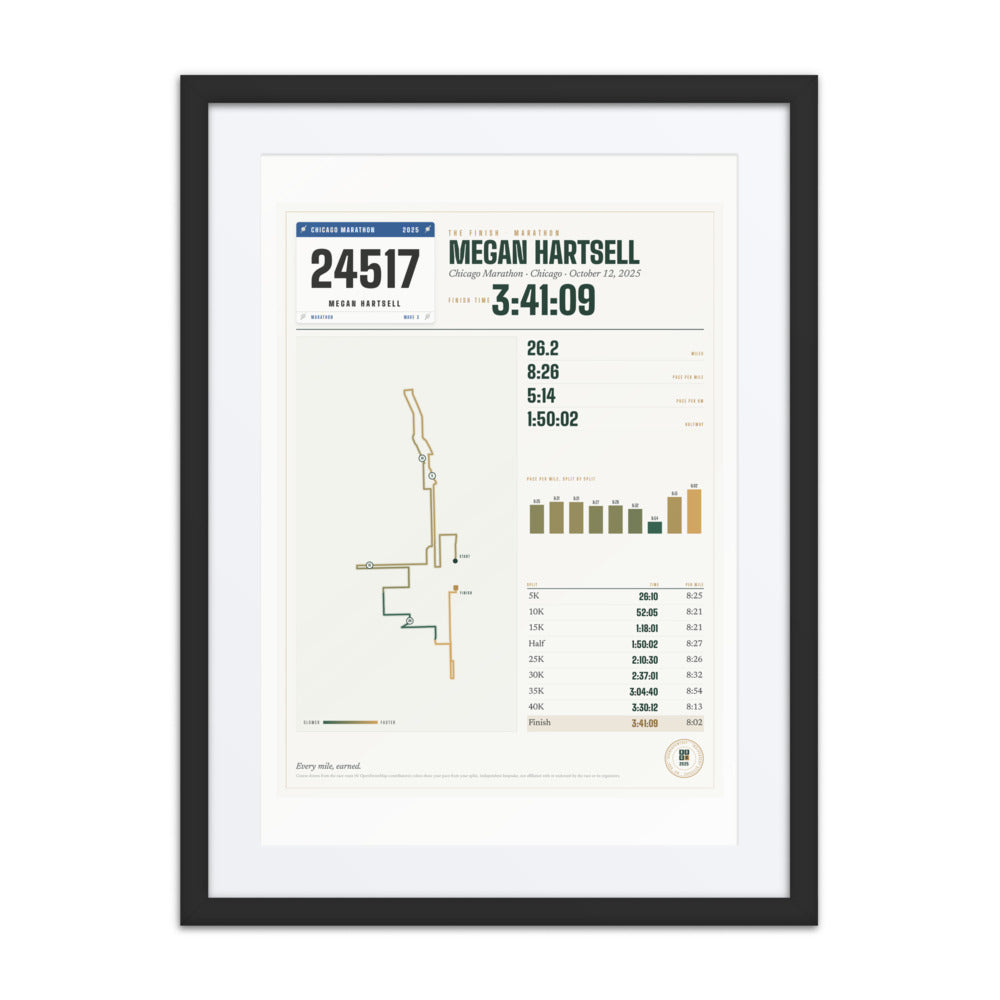 Chicago Marathon Finisher Print print