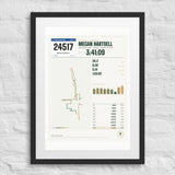 Chicago Marathon Finisher Print print