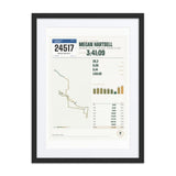 Philadelphia Marathon Finisher Print print