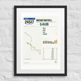 Philadelphia Marathon Finisher Print print