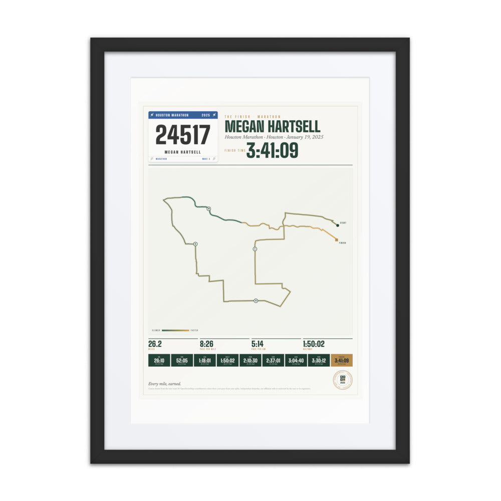 Houston Marathon Finisher Print print