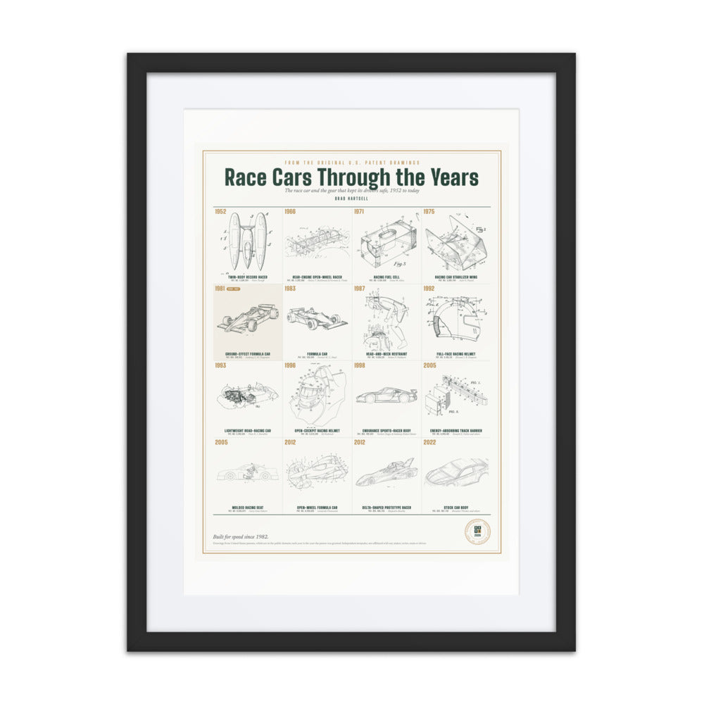 Race Cars Through the Years print
