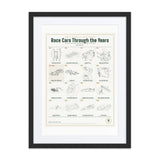 Race Cars Through the Years print