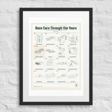 Race Cars Through the Years print