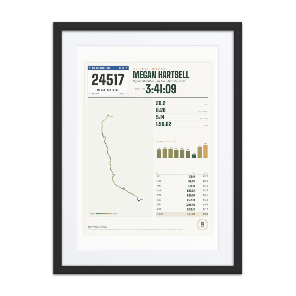Big Sur Marathon Finisher Print print