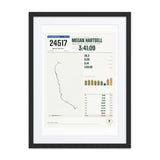 Big Sur Marathon Finisher Print print