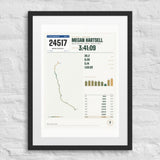 Big Sur Marathon Finisher Print print
