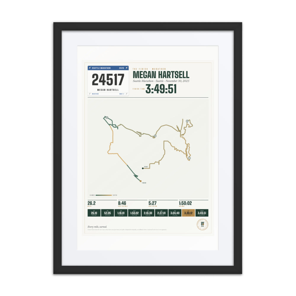 Seattle Marathon Finisher Print print