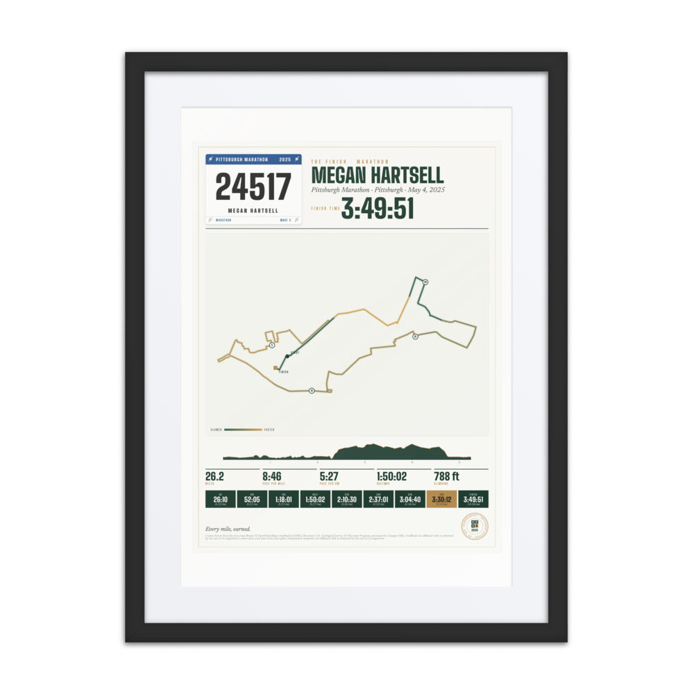 Pittsburgh Marathon Finisher Print print