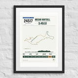 Pittsburgh Marathon Finisher Print print