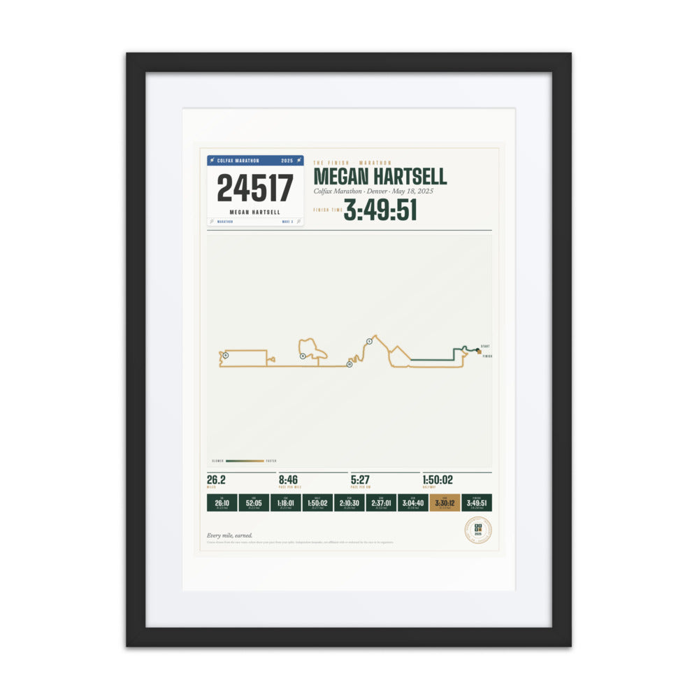 Colfax Marathon Finisher Print print