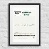 Colfax Marathon Finisher Print print