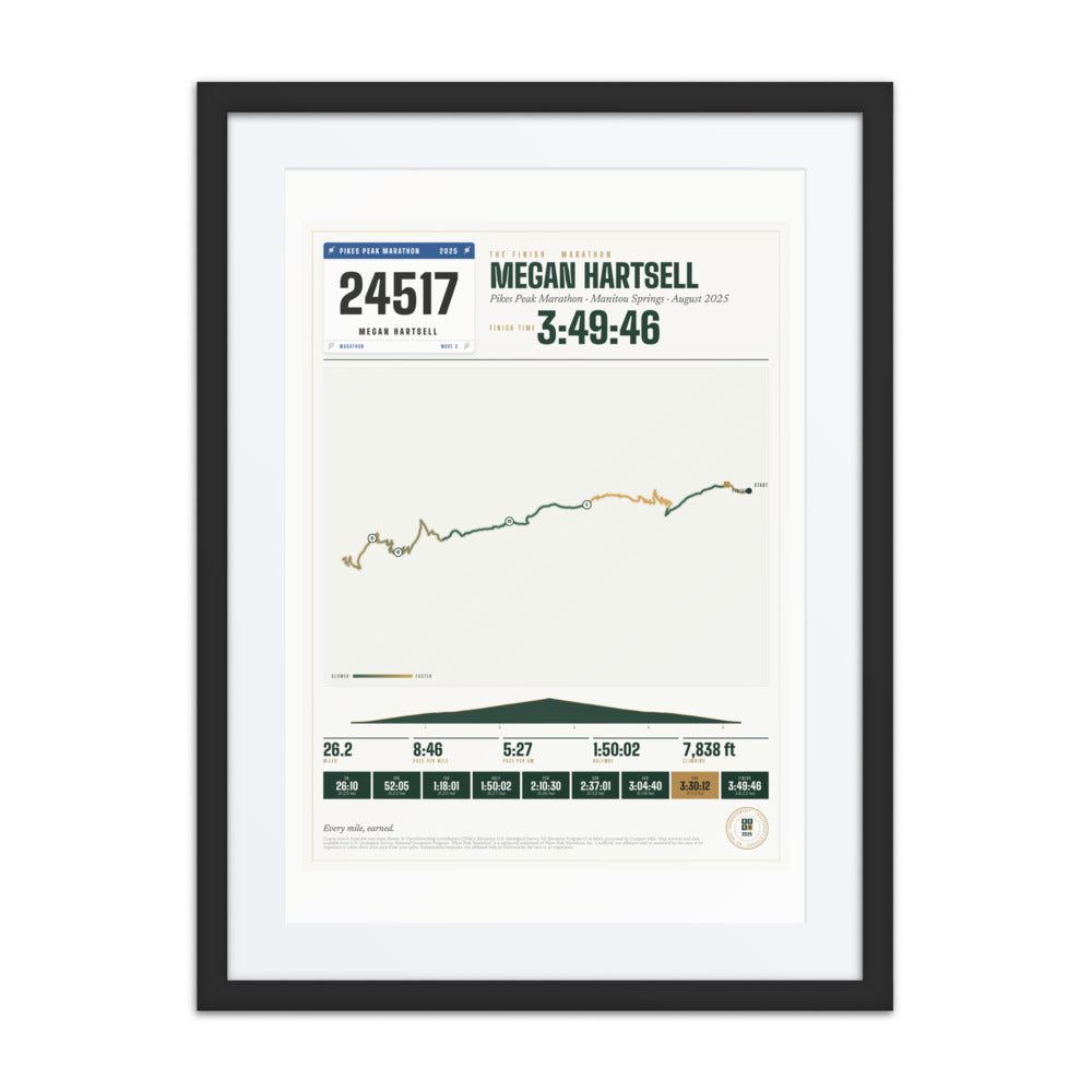 Pikes Peak Marathon Finisher Print print