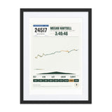 Pikes Peak Marathon Finisher Print print