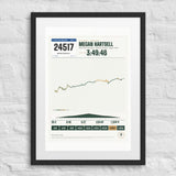 Pikes Peak Marathon Finisher Print print