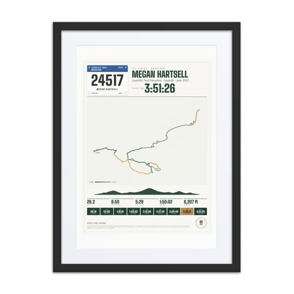 Leadville Trail Marathon Finisher Print print