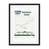 Leadville Trail Marathon Finisher Print print