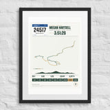 Leadville Trail Marathon Finisher Print print