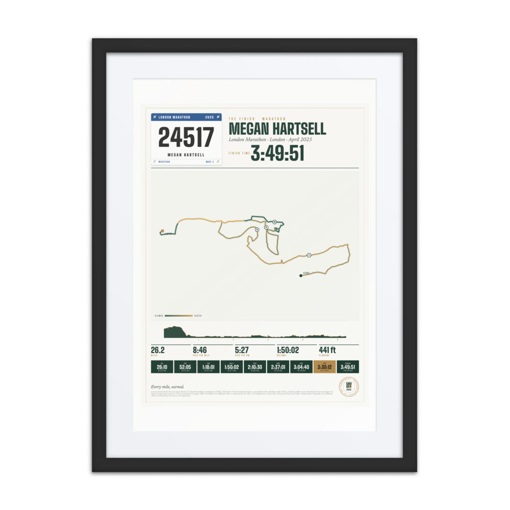 London Marathon Finisher Print print