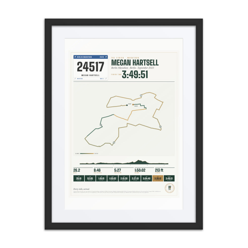 Berlin Marathon Finisher Print print